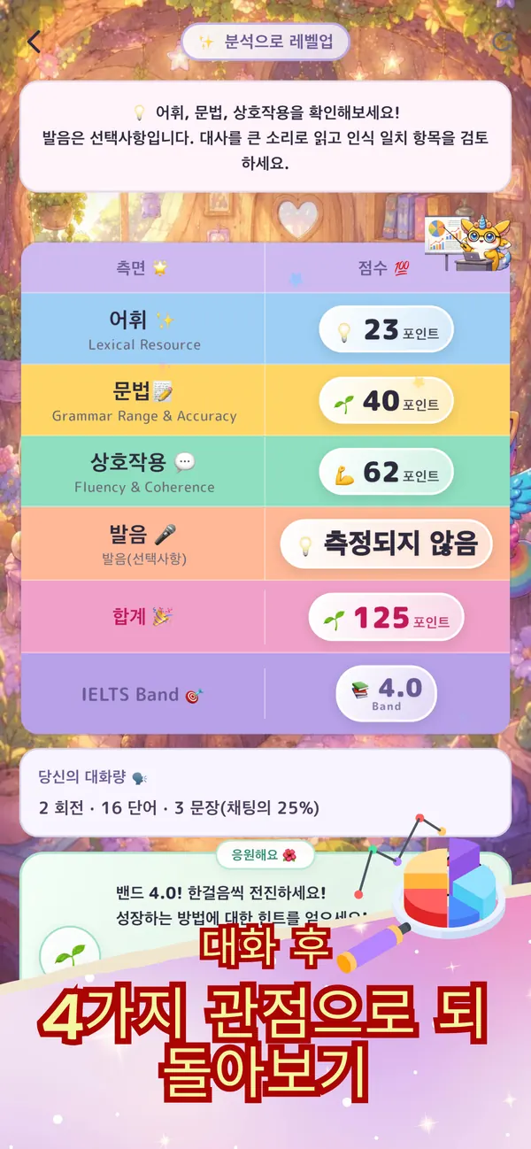 되돌아보기 화면. 어휘, 문법, 상호작용, 발음과 대화량이 보인다.